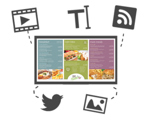 Eclipse Digital Media Digital Signage Solutions - embed cloud based Digital Menu Boards Multi Zone Multiple Media File Type Layouts
