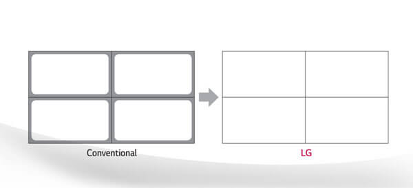 Eclipse Digital Media - Digital Signage Shop - LG LV35A Higher Uniformity