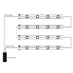 Eclipse Digital Media - Digital Signage, AV and LED solutions - Nexnovo Transparent Photoelectric Glass LED - Two-Way Drive